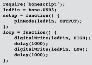 'blinked.js' code example “blinked.js”编码示例